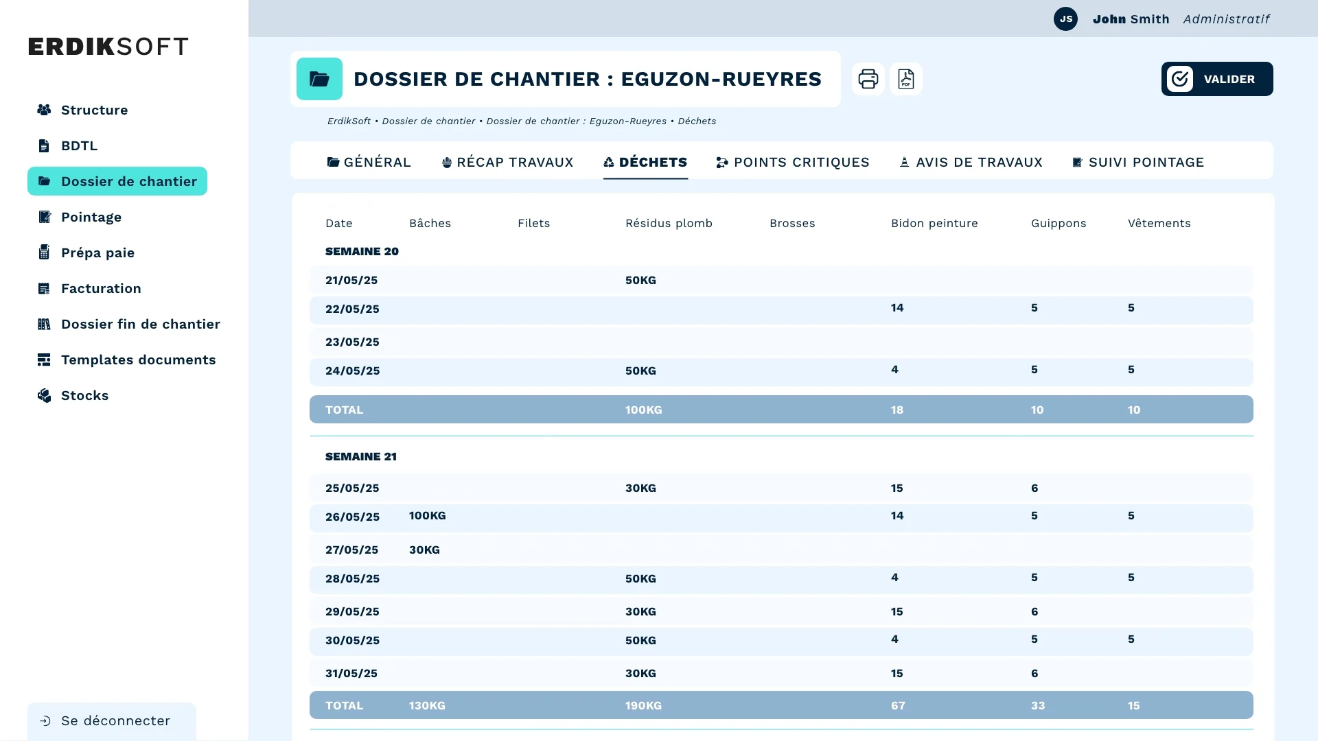 ErdikSoft : suivi hebdomadaire des déchets de chantier (résidus de plomb, bâches, bidons de peinture, vêtements)