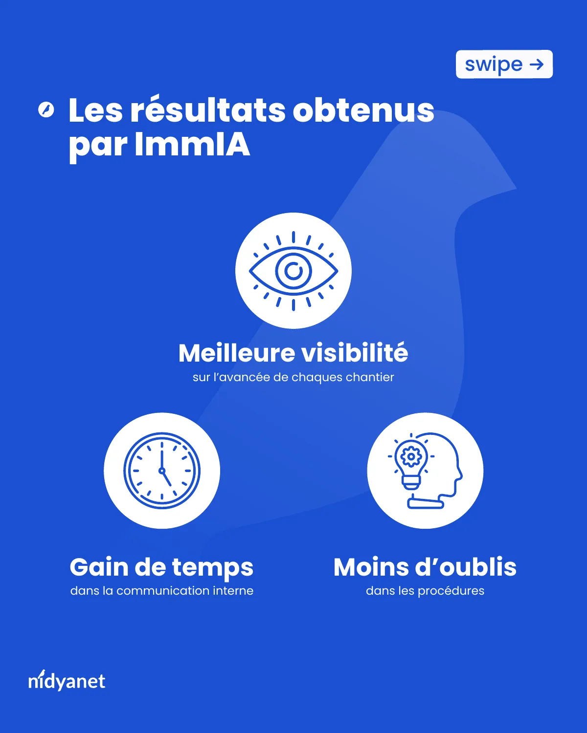 Présentation ImmIA par Nidyanet, page 7 sur 9